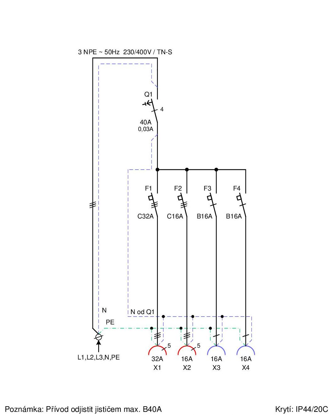 SC 53 6316.01